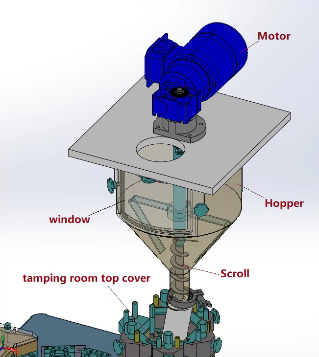 Basic Structure of the CAP700 Series Capsule Filling Machine